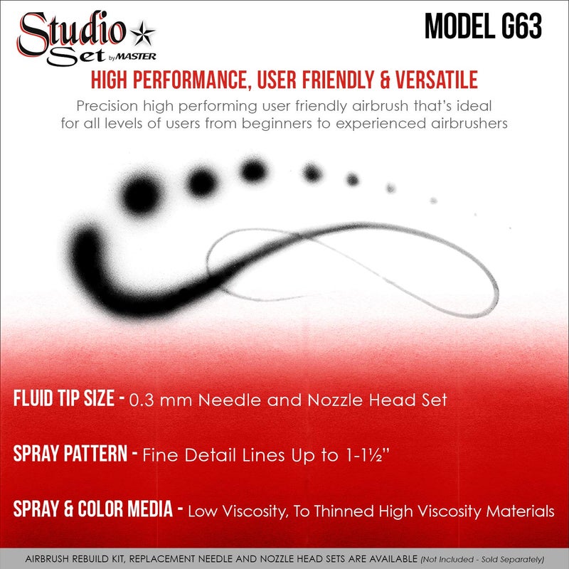 Master Airbrush 6 Pack Set of Multi-Purpose Precision Dual-Action Gravity Feed Airbrushes - Image 4